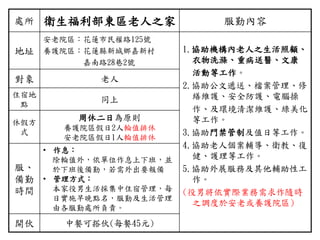 處所 衛生福利部東區老人之家 服勤內容
地址
安老院區：花蓮市民權路125號
養護院區：花蓮縣新城鄉嘉新村
嘉南路28巷2號
1.協助機構內老人之生活照顧、
衣物洗滌、重病送醫、文康
活動等工作。
2.協助公文遞送、檔案管理、修
繕維護、安全防護、電腦操
作、及環境清潔維護、綠美化
等工作。
3.協助門禁管制及值日等工作。
4.協助老人個案輔導、衛教、復
健、護理等工作。
5.協助外展服務及其他輔助性工
作。
(役男將依實際業務需求作隨時
之調度於安老或養護院區)
對象 老人
住宿地
點
同上
休假方
式
周休二日為原則
養護院區假日2人輪值排休
安老院區假日1人輪值排休
服、
備勤
時間
• 作息：
除輪值外，依單位作息上下班，並
於下班後備勤，若需外出要報備
• 管理方式：
本家役男生活採集中住宿管理，每
日實施早晚點名，服勤及生活管理
由各服勤處所負責。
開伙 中餐可搭伙(每餐45元)
 