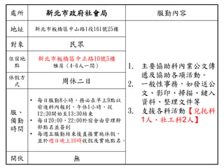 處所 新北市政府社會局 服勤內容
地址 新北市板橋區中山路1段161號25樓
1. 主要協助科內業公文傳
遞及協助各項活動。
2. 一般性事務，如發送公
文、影印、掃描、鍵入
資料、整理文件等
3. 支援各科活動【兒托科
1人、社工科2人】
對象 民眾
住宿地
點
新北市板橋區中正路10號5樓
雅房（4~6人一間）
休假方
式 周休二日
服、
備勤
時間
• 每日服勤8小時，務必在早上9點以
前進科內報到，午休1小時，從
12:30開始至13:30結束
• 每日20:00、22:00於宿舍由管理幹
部點名並簽到
• 每週五服勤結束後直接實施休假，
並於週日晚上10時收假及實施點名。
開伙 無
 