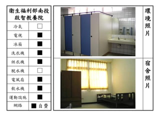 衛生福利部南投
啟智教養院
冷氣 □
電視 ■
冰箱 ■
洗衣機 ■
烘衣機 ■
脫水機 □
電風扇 ■
飲水機 ■
運動設施 ■
網路 ■ 自費
環
境
照
片
宿
舍
照
片
 