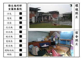 衛生福利部
宜蘭教養院
冷氣 ■
電視 ■
冰箱 ■
洗衣機 ■
烘衣機 ■
脫水機 ■
電風扇 ■
飲水機 ■
運動設施 ■
網路 ■
環
境
照
片
宿
舍
照
片
 