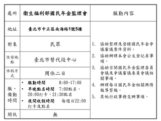 處所 衛生福利部國民年金監理會 服勤內容
地址 臺北市中正區南海路1號5樓
1. 協助整理及登錄國民年金爭
議審議案件資料。
2. 協助辦理本會公文登記桌事
項。
3. 協助召開國民年金監理委員
會議及爭議審議委員會議相
關事項。
4. 辦理每日國民年金相關輿情
報導剪報。
5. 其他行政事務交辦事項。
對象 民眾
住宿地
點 臺北市替代役中心
休假方
式 周休二日
服、
備勤
時間
• 服勤時間 8:00-17:00
• 早晚點名時間 7:00點名，
20:00打卡，21:30點名
• 夜間收假時間 每週日22:00
打卡及點名
開伙 無
 