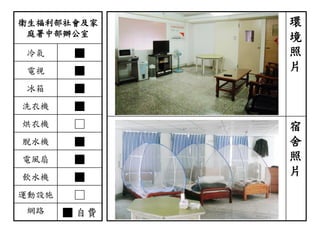 衛生福利部社會及家
庭署中部辦公室
冷氣 ■
電視 ■
冰箱 ■
洗衣機 ■
烘衣機 □
脫水機 ■
電風扇 ■
飲水機 ■
運動設施 □
網路 ■ 自費
環
境
照
片
宿
舍
照
片
 