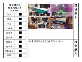 衛生福利部
衛生福利人員
訓練中心
冷氣 ■
電視 ■
冰箱 ■
洗衣機 ■
烘衣機 ■
脫水機 ■
電風扇 ■
飲水機 ■
運動設施 ■
網路 ■
環
境
照
片
如專訓所聞所見(住宿為2人一間)。 宿
舍
照
片
 