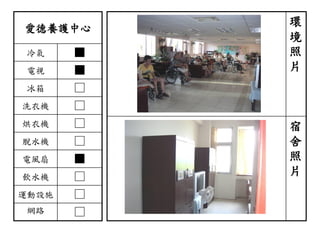 愛德養護中心
冷氣 ■
電視 ■
冰箱 □
洗衣機 □
烘衣機 □
脫水機 □
電風扇 ■
飲水機 □
運動設施 □
網路 □
環
境
照
片
宿
舍
照
片
 