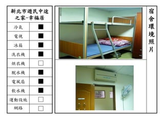 新北市遊民中途
之家-幸福居
冷氣 ■
電視 ■
冰箱 ■
洗衣機 ■
烘衣機 □
脫水機 ■
電風扇 ■
飲水機 ■
運動設施 □
網路 □
宿
舍
環
境
照
片
 