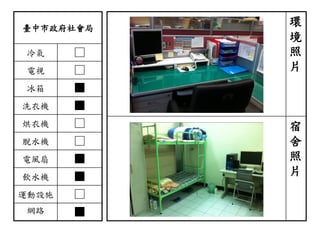 臺中市政府社會局
冷氣 □
電視 □
冰箱 ■
洗衣機 ■
烘衣機 □
脫水機 □
電風扇 ■
飲水機 ■
運動設施 □
網路 ■
環
境
照
片
宿
舍
照
片
 