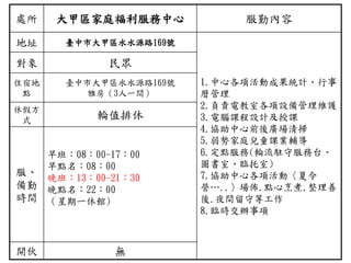 處所 大甲區家庭福利服務中心 服勤內容
地址 臺中市大甲區水水源路169號
1.中心各項活動成果統計、行事
曆管理
2.負責電教室各項設備管理維護
3.電腦課程設計及授課
4.協助中心前後廣場清掃
5.弱勢家庭兒童課業輔導
6.定點服務(輪流駐守服務台、
圖書室、臨托室)
7.協助中心各項活動〈夏令
營…..〉場佈.點心烹煮.整理善
後.夜間留守等工作
8.臨時交辦事項
對象 民眾
住宿地
點
臺中市大甲區水水源路169號
雅房（3人一間）
休假方
式 輪值排休
服、
備勤
時間
早班：08：00-17：00
早點名：08：00
晚班：13：00-21：30
晚點名：22：00
（星期一休館)
開伙 無
 