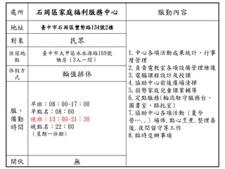 處所 石岡區家庭福利服務中心 服勤內容
地址 臺中市石岡區豐勢路134號2樓
1.中心各項活動成果統計、行事
曆管理
2.負責電教室各項設備管理維護
3.電腦課程設計及授課
4.協助中心前後廣場清掃
5.弱勢家庭兒童課業輔導
6.定點服務(輪流駐守服務台、
圖書室、臨托室)
7.協助中心各項活動〈夏令
營…..〉場佈.點心烹煮.整理善
後.夜間留守等工作
8.臨時交辦事項
對象 民眾
住宿地
點
臺中市大甲區水水源路169號
雅房（3人一間）
休假方
式 輪值排休
服、
備勤
時間
早班：08：00-17：00
早點名：08：00
晚班：13：00-21：30
晚點名：22：00
（星期一休館)
開伙 無
 