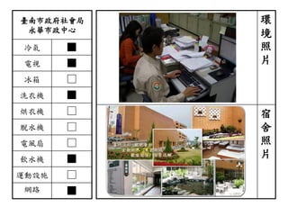 臺南市政府社會局
永華市政中心
冷氣 ■
電視 ■
冰箱 □
洗衣機 ■
烘衣機 □
脫水機 □
電風扇 □
飲水機 ■
運動設施 □
網路 ■
環
境
照
片
宿
舍
照
片
 