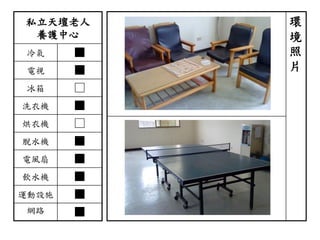 私立天壇老人
養護中心
冷氣 ■
電視 ■
冰箱 □
洗衣機 ■
烘衣機 □
脫水機 ■
電風扇 ■
飲水機 ■
運動設施 ■
網路 ■
環
境
照
片
 