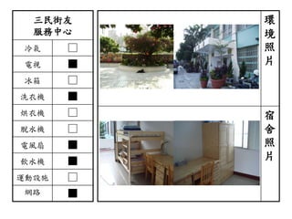 三民街友
服務中心
冷氣 □
電視 ■
冰箱 □
洗衣機 ■
烘衣機 □
脫水機 □
電風扇 ■
飲水機 ■
運動設施 □
網路 ■
環
境
照
片
宿
舍
照
片
 