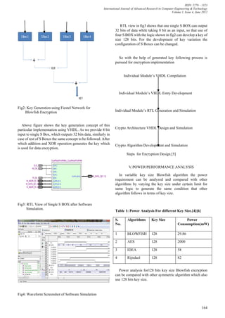 ISSN: 2278 – 1323
                                                                               International Journal of Advanced Research in Computer Engineering & Technology
                                                                                                                                    Volume 1, Issue 4, June 2012



                                                                                          RTL view in fig3 shows that one single S BOX can output
                                                                                       32 bits of data while taking 8 bit as an input, so that use of
                                                                                       four S BOX with the logic shown in fig2 can develop a key of
                                                                                       size 128 bits. For the development of key variation the
                                                                                       configuration of S Boxes can be changed.


                                                                                         So with the help of generated key following process is
                                                                                       pursued for encryption implementation


                                                                                              Individual Module’s VHDL Compilation



                                                                                           Individual Module’s VHDL Entry Development


Fig2: Key Generation using Fiestel Network for
     Blowfish Encryption                                                               Individual Module’s RTL Generation and Simulation


   Above figure shows the key generation concept of this
particular implementation using VHDL. As we provide 8 bit                              Crypto Architecture VHDL Design and Simulation
input to single S Box, which outputs 32 bits data, similarly in
case of rest of S Boxes the same concept to be followed. After
which addition and XOR operation generates the key which                               Crypto Algorithm Development and Simulation
is used for data encryption.
                                                                                                Steps for Encryption Design.[5]
                           DualReadPortRAM:u_DualReadPortRAM

             CLK_I          A_CLK_I

            W_EN_I          A_EN_I
                                                                                                  V.POWER PERFORMANCE ANALYSIS
                       1    A_WE_I
                            B_CLK_I
                                                 B_DATA_O[31..0]   R_DATA_O[31..0]        In variable key size Blowfish algorithm the power
           R_EN_I           B_EN_I

     W_ADDR_I[7..0]         A_ADDR_I[7..0]
                                                                                       requirement can be analyzed and compared with other
     W_DATA_I[31..0]        A_DATA_I[31..0]                                            algorithms by varying the key size under certain limit for
     R_ADDR_I[7..0]         B_ADDR_I[7..0]
                                                                                       same logic to generate the same condition that other
                                                                                       algorithm follows in terms of key size.

Fig3: RTL View of Single S BOX after Software
      Simulation.
                                                                                       Table 1: Power Analysis For different Key Size.[4][6]

                                                                                       S.        Algorithms         Key Size                 Power
                                                                                       No.                                              Consumption(mW)

                                                                                       1         BLOWFISH           128                 29.86

                                                                                       2         AES                128                 2000

                                                                                       3         IDEA               128                 58

                                                                                       4         Rijndael           128                 82


                                                                                         Power analysis for128 bits key size Blowfish encryption
                                                                                       can be compared with other symmetric algorithm which also
                                                                                       use 128 bits key size.


Fig4: Waveform Screenshot of Software Simulation


                                                                                                                                                           164
 