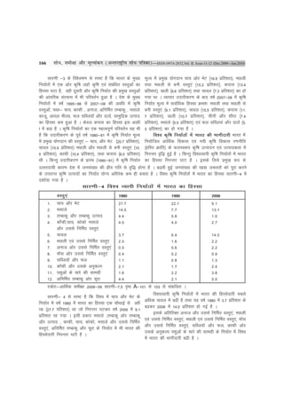 166     ‡ÊÊœ, ‚◊ËˇÊÊ •ÊÒ⁄U ◊ÍÀÿÊ¢∑§Ÿ (•ãÃ⁄U⁄UÊCÔ˛UËÿ ‡ÊÊœ ¬ÁòÊ∑§Ê)—ISSN-0974-2832,Vol. II, Issue-11-12 (Dec.2009—Jan.2010)

       lkj.kh &3 ds fo'sy"k.k ls Li"V gS fd Hkkjr ds eq[; ewY; esa izeq[k ;ksxnku pk; vksj esV ¼16-9 izfr'kr½] eNyh
fu;kZrksa esa ,d vksj d`f"k tgkW d`f"k ,oa lacaf/kr oLrqvksa dk rFkk eNyh ls cuh oLrq,a ¼15-2 izfr'kr½] dikl ¼13-4
fgLlk ?kVk gS] ogh nwljh vkSj d`f"k fu;kZr dh izeq[k oLrqvksa izfr'kr½] [kyh ¼9-6 izfr'kr½ rFkk pkoy ¼7-3 izfr'kr½ dk gks
dh vkarfjd lajpuk esa Hkh ifjorZu gqvk gS A ns'k ds eq[; x;k Fkk A O;kikj mnkjhdj.k ds ckn o"kZ 2007&08 esa d`f"k
fu;kZrksa esa o"kZ 1995&96 ls 2007&08 dh vof/k esa d`f"k fu;kZr ewY; esa lokZf/kd fgLlk Øe'k% eNyh rFkk eNyh ls
OkLrqvksa] ;Fkk& pk;] dkQh ] vukt] vfufeZRk rEckdq ] elkys cuh oLrq,a ¼9-1 izfr'kr½] pkoy ¼15-5 izfr'kr½] dikl ¼11-
dktw] vk;y ehYl] Qy lfCt;kW vkSj nkyas] lkeqfnzd mRIkkn 7 izfr'kr½] [kyh ¼10-7 izfr'kr½] phuh vkSj 'khjk ¼7-4
dk fgLlk de gqvk gS A dsoy dikl dk fgLlk bl vof/ izfr'kr½] elkys ¼5-5 izfr'kr½ ,oa Qy lfCt;ka vkSj nkysa ¼5-
k esa c<k gS A d`f"k fu;kZrksa dk ,d egRoiw.kZ ifjorZu ;g Hkh 3 izfr'kr½ dk gks x;k gS A
gS fd mnkjhdj.k ds iwoZ o"kZ 1980&81 esa d`f"k fu;kZr ewY;           fo'o d`f"k fu;kZrksa esa Hkkjr dh Hkkxhnkjh Hkkjr esa
esa izeq[k ;ksxnku dh oLrq,a & pk;] vkSj esV ¼20-7 izfr'kr½] fu;ksftr vkfFkZd fodkl ,oa u;h d`f"k fodkl j.kuhfr
pkoy ¼10-9 izfr'kr½ eNyh vkSj eNyh ls cuh oLrq,a ¼10- ¼gfjr Økafr½ ds QyLo:i d`f"k mRiknu ,oa mRikndrk esa
5 izfr'kr½] dkQh ¼10-4 izfr'kr½] rFkk dikl ¼8-0 izfr'kr½ fujUrj o`f) gqbZ gS A fdUrq fo'oO;kih d`f"k fu;kZrksa esa Hkkjr
Fkh A fdUrq mnkjhdj.k ds izkjaHk ¼1990&91½ esa d`f"k fu;kZr dk fgLlk fujUrj ?kVk gS A blds fy;s izeq[k :i ls
mRrjnk;h dkj.k ns'k esa tula[;k dh rzho xfr ls o`f) gksuk gS A c<rh gqbZ tula[;k dh [kk| t:jrksa dks iwjk djus
ds mijkURk d`f"k mRiknksa dk fu;kZr ;ksX; vfrjsd de gh cprk gS A fo'o d`f"k fu;kZrksa esa Hkkjr dk fgLlk lkj.kh&4 esa
n'kkZ;k x;k gS A
                            lkj.kh&4 fo'o O;kih fu;kZrksa esa Hkkjr dk fgLlk
            oLrq,a                              1980                          1990                      2006
      1- pk; vkSj esV                           27-7                          22-1                      9-1
      2- elkys                                  14-5                          7-7                       13-1
      3- RkEckdq vkSj rEckdq mRikn              4-4                           0-8                       1-0
      4- dkWWQh]pk;] dksdks elkys               4-0                           4-0                       2-7
            vkSj mlls fufeZr oLrq,a
      5- pkoy                                   3-7                           6-4                       14-0
      6- eNyh ,oa mlls fufeZr oLrq,             2-0                           1-6                       2-2
      7- vukt vksj mlls fufeZr oLrq,a 0-5                                     0-6                       2-2
      8- ekWl vksj mlls fufeZr oLrq,a           0-4                           0-2                       0-9
      9- lfCt;kW vkSj Qy                        1-1                           0-8                       1-3
      10- dkWQh vkSj mlds vuqdYIk               2-1                           1-7                       2-4
      11- i'kqvksa ds pkjs dh lkexzh            1-6                           2-2                       3-8
      12- vfufeZr rEckdq vksj pwjk              4-4                           2-1                       0-0
      L=ksr%&vkfFkZd leh{kk 2008&09 lkj.kh&7]5 i`"B A&101 ls 103 ls ladfyr A
                                                                    fo'oO;kih d`f"k fu;kZrksa esa Hkkjr dh fgLlsnkjh lcls
      lkj.kh& 4 ls Li"V gS fd fo'o esa pk; vkSj esV ds
                                                             vf/kd pkoy esa c<h gS rFkk ;g o"kZ 1980 esa 3-7 izfr'kr ds
fu;kZr esa o"kZ 1980 esa Hkkjr dk fgLlk ,d pkSFkkbZ ls vf/
                                                             c<dj 2006 esa 14-0 izfr'kr gks xbZ gS A
kd ¼27-7 ifr'kr½ Fkk tks fujURkj ?kVdj o"kZ 2006 esa 9-1
                                                                    blds vfrfjDr vukt vkSj mlls fufeZr oLrq,a] eNyh
izfr'kr jg x;k A blh izdkj elkys ]rEckdq vksj rEckdw
                                                             ,oa mlls fufeZr oLrq,a] eNyh ,oa mlls fufeZr oLrq,a] ekWl
vkSj mRikn ] dkQh] pk;] dksdks] elkys vkSj mlls fufeZr
                                                             vkSj mlls fufeZr oLrq,a] lfCt;kW vkSj Qy] dkQh vksj
oLRkq,a] vfufeZr rEckdq vkSj pwjk ds fu;kZr esa Hkh Hkkjr dh
                                                             mlds vuqdYi i'kqvksa ds pkjs dh lkexzh ds fu;kZr esa fo'o
fgLlsnkjh fujUrj ?kVh gS A
                                                             esa Hkkjr dh Hkkxhnkjh c<h gS A
 
