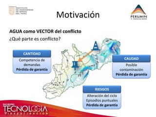 Motivación 
AGUA como VECTOR del conflicto 
¿Qué parte es conflicto? 
Competencia de demandas Pérdida de garantía 
CANTIDAD 
Posible contaminación 
Pérdida de garantía 
CALIDAD 
Alteración del ciclo 
Episodios puntuales 
Pérdida de garantía 
RIESGOS  