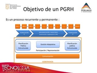 Objetivo de un PGRH 
Es un proceso recurrente y permanente : 
PLANIFICACIÓN t1 
IMPLEMENTACIÓN Y MONITOREO: 
Construcción y explotación t1t2 
PLANIFICACIÓN t2 
Año 1 
Año 2 
Año 3 
… 
… 
… 
… 
… 
... 
Año N 
Participación / Representación 
Comunicación 
Planificación Pública Estructurada 
Planificación pública Estructurada 
Gestión Adaptativa 
GOBERNANZA  