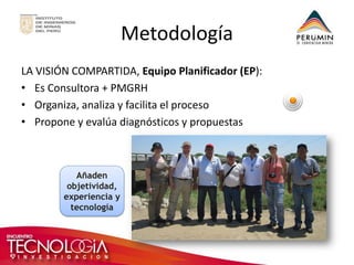 Metodología 
LA VISIÓN COMPARTIDA, Equipo Planificador (EP): 
•Es Consultora + PMGRH 
•Organiza, analiza y facilita el proceso 
•Propone y evalúa diagnósticos y propuestas 
Añaden objetividad, experiencia y tecnología  