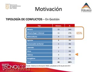 Motivación 
TIPOLOGÍA DE CONFLICTOS – En Gestión 
65%  