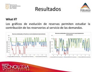Resultados 
What if? 
Los gráficos de evolución de reservas permiten estudiar la 
contribución de los reservorios al servicio de las demandas. 
0 
50 
100 
150 
200 
250 
300 
62 
64 
66 
68 
70 
72 
75 
77 
79 
81 
Volumen total a fin de mes (MMC) 
Reservas embalsadas en San Lorenzo en varias hipótesis de 
aterramiento 
Inicial (255 hm3 S.Lorenzo) Actual (198 hm3 S.Lorenzo) Futuro (148 hm3 S.Lorenzo) 
0 
100 
200 
300 
400 
500 
600 
700 
800 
900 
1000 
62 
64 
66 
68 
70 
72 
75 
77 
79 
81 
Volumen total a fin de mes (MMC) 
Reservas embalsadas en Poechos en varias hipótesis de aterramiento 
Original (885 hm3 Poechos) Actual (418 hm3 Poechos) Futuro (218 hm3 Poechos) 
 