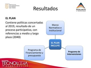Resultados 
EL PLAN 
Contiene políticas concertadas al 2019, resultado de un proceso participativo, con referencias a medio y largo plazo (2040) 
EL PLAN INCLUYE 
Marco Normativo e institucional 
Programa de Intervenciones 
Programa de Financiamiento y presupuesto  