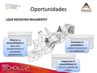 Oportunidades 
¿QUÉ NECESITAN REALMENTE? 
Competencia de demandas 
Pérdida de garantía 
CANTIDAD 
Posible contaminación 
Pérdida de garantía 
CALIDAD 
Alteración del ciclo 
Episodios puntuales 
Pérdida de garantía 
RIESGOS 
Mejorar su disponibilidad de agua para abastecimiento o actividades agropecuarias 
Garantizar la potabilidad o calidad necesaria en sus captaciones 
Asegurarse la sostenibilidad del recurso y gestión de riesgos  