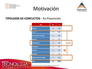 Motivación 
TIPOLOGÍA DE CONFLICTOS – En Prevención 
52%  