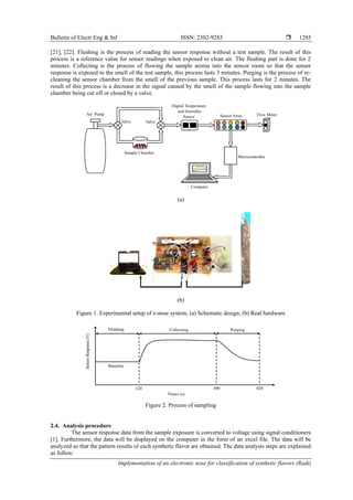 Flavor Sensor Implementation of an electronic nose for classification of synthetic ...