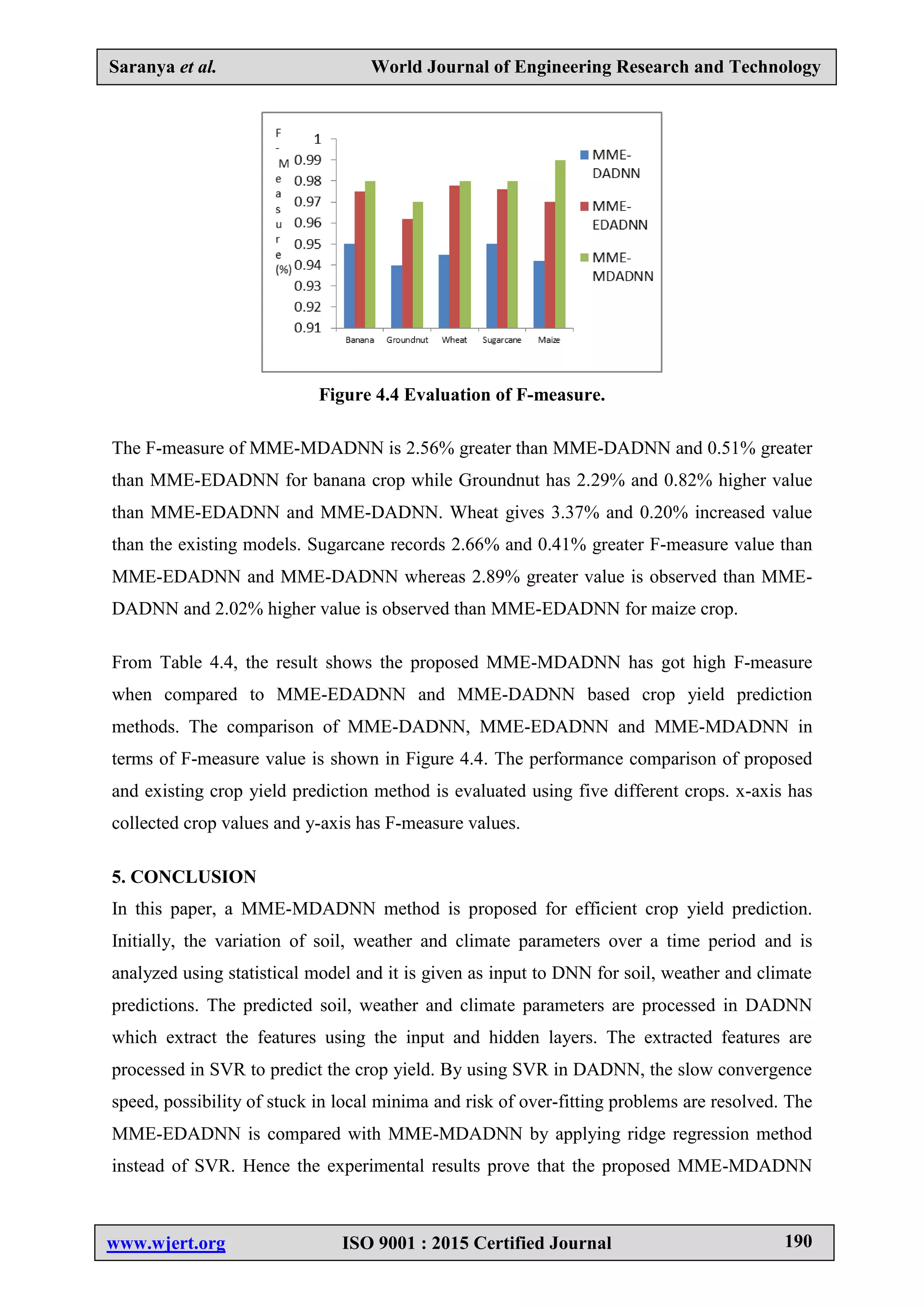 Saranya et al. World Journal of Engineering Research and Technology
www.wjert.org ISO 9001 : 2015 Certified Journal 190
Figure 4.4 Evaluation of F-measure.
The F-measure of MME-MDADNN is 2.56% greater than MME-DADNN and 0.51% greater
than MME-EDADNN for banana crop while Groundnut has 2.29% and 0.82% higher value
than MME-EDADNN and MME-DADNN. Wheat gives 3.37% and 0.20% increased value
than the existing models. Sugarcane records 2.66% and 0.41% greater F-measure value than
MME-EDADNN and MME-DADNN whereas 2.89% greater value is observed than MME-
DADNN and 2.02% higher value is observed than MME-EDADNN for maize crop.
From Table 4.4, the result shows the proposed MME-MDADNN has got high F-measure
when compared to MME-EDADNN and MME-DADNN based crop yield prediction
methods. The comparison of MME-DADNN, MME-EDADNN and MME-MDADNN in
terms of F-measure value is shown in Figure 4.4. The performance comparison of proposed
and existing crop yield prediction method is evaluated using five different crops. x-axis has
collected crop values and y-axis has F-measure values.
5. CONCLUSION
In this paper, a MME-MDADNN method is proposed for efficient crop yield prediction.
Initially, the variation of soil, weather and climate parameters over a time period and is
analyzed using statistical model and it is given as input to DNN for soil, weather and climate
predictions. The predicted soil, weather and climate parameters are processed in DADNN
which extract the features using the input and hidden layers. The extracted features are
processed in SVR to predict the crop yield. By using SVR in DADNN, the slow convergence
speed, possibility of stuck in local minima and risk of over-fitting problems are resolved. The
MME-EDADNN is compared with MME-MDADNN by applying ridge regression method
instead of SVR. Hence the experimental results prove that the proposed MME-MDADNN
 
