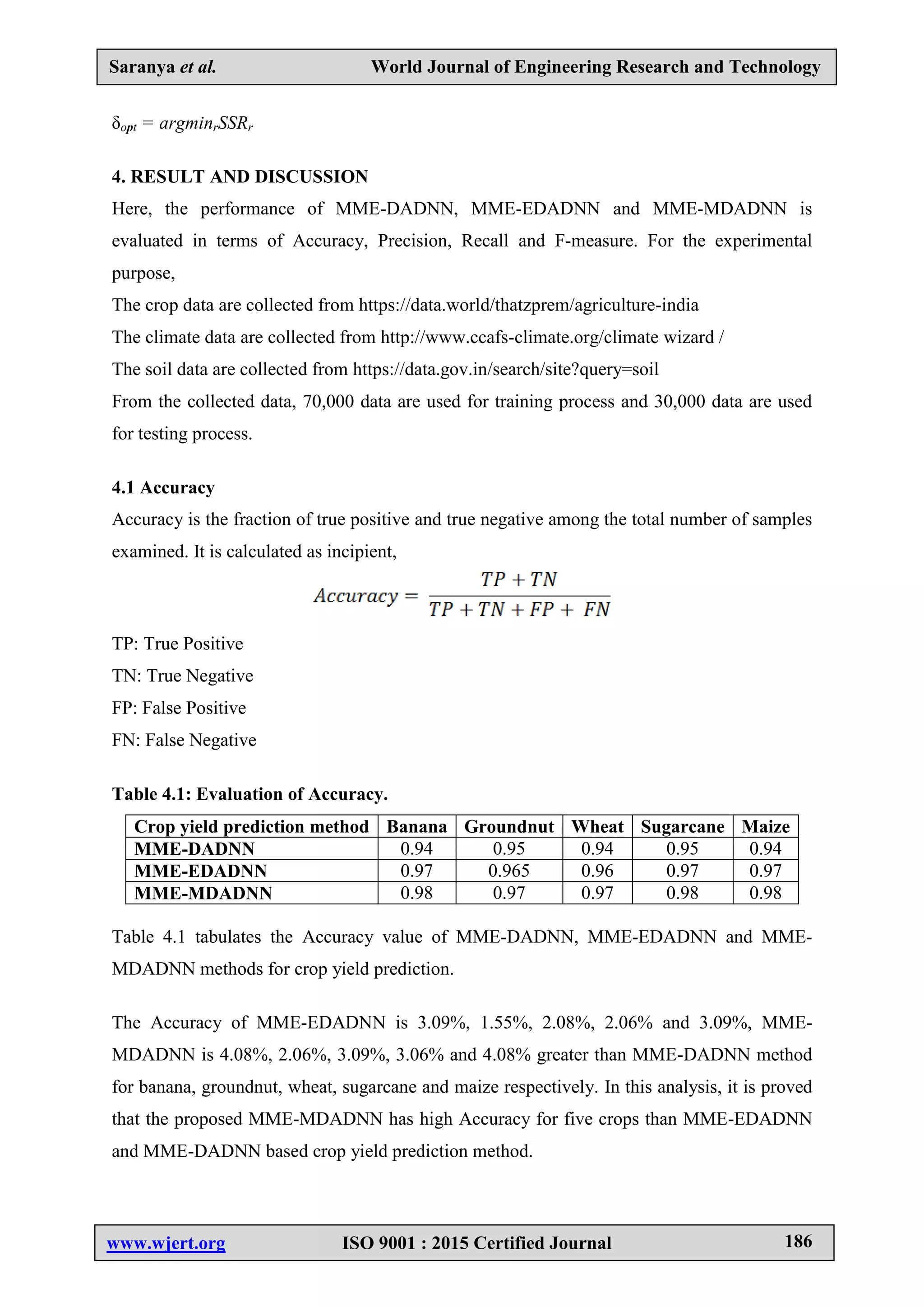 Saranya et al. World Journal of Engineering Research and Technology
www.wjert.org ISO 9001 : 2015 Certified Journal 186
δopt = argminrSSRr
4. RESULT AND DISCUSSION
Here, the performance of MME-DADNN, MME-EDADNN and MME-MDADNN is
evaluated in terms of Accuracy, Precision, Recall and F-measure. For the experimental
purpose,
The crop data are collected from https://data.world/thatzprem/agriculture-india
The climate data are collected from http://www.ccafs-climate.org/climate wizard /
The soil data are collected from https://data.gov.in/search/site?query=soil
From the collected data, 70,000 data are used for training process and 30,000 data are used
for testing process.
4.1 Accuracy
Accuracy is the fraction of true positive and true negative among the total number of samples
examined. It is calculated as incipient,
TP: True Positive
TN: True Negative
FP: False Positive
FN: False Negative
Table 4.1: Evaluation of Accuracy.
Crop yield prediction method Banana Groundnut Wheat Sugarcane Maize
MME-DADNN 0.94 0.95 0.94 0.95 0.94
MME-EDADNN 0.97 0.965 0.96 0.97 0.97
MME-MDADNN 0.98 0.97 0.97 0.98 0.98
Table 4.1 tabulates the Accuracy value of MME-DADNN, MME-EDADNN and MME-
MDADNN methods for crop yield prediction.
The Accuracy of MME-EDADNN is 3.09%, 1.55%, 2.08%, 2.06% and 3.09%, MME-
MDADNN is 4.08%, 2.06%, 3.09%, 3.06% and 4.08% greater than MME-DADNN method
for banana, groundnut, wheat, sugarcane and maize respectively. In this analysis, it is proved
that the proposed MME-MDADNN has high Accuracy for five crops than MME-EDADNN
and MME-DADNN based crop yield prediction method.
 
