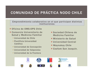 Emprendimiento colaborativo en el que participan distintas
instituciones:
¡  Oficina de OMS-OPS Chile
¡  Consorcio Universitario de
Salud y Medicina Familiar
§  Universidad de Chile
§  Pontificia Universidad
Católica
§  Universidad de Concepción
§  Universidad de Valparaíso
§  Universidad de la Frontera
¡  Sociedad Chilena de
Medicina Familiar
¡  Ministerio de Salud
¡  Universidad Central
¡  Waynakay Chile
¡  Cesfam San Joaquín.
COMUNIDAD DE PRÁCTICA NODO CHILE
 