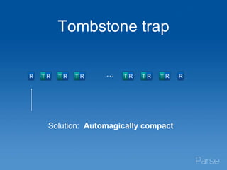 Tombstone trap
R T R T R T R T R… T R T R R
Solution: Automagically compact
 