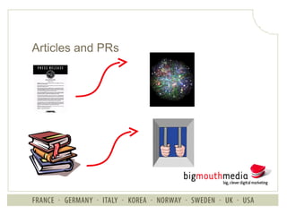 Articles and PRs 