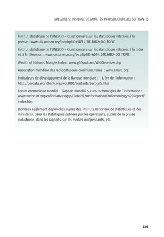 CATÉGORIE 5: EXISTENCE DE CAPACITÉS INFRASTRUCTURELLES SUFFISANTES




Institut statistique de l’UNESCO – Questionnaire sur les statistiques relatives à la
presse : www.uis.unesco.org/ev.php?ID=5831_201&ID2=DO_TOPIC

Institut statistique de l’UNESCO – Questionnaire sur les statistiques relatives à la radio
et à la télévision : www.uis.unesco.org/ev.php?ID=6554_201&ID2=DO_TOPIC

Wealth of Nations Triangle Index: www.ghfund.com/WNIOverview.php

Association mondiale des radiodiffuseurs communautaires : www.amarc.org

Indicateurs de développement de la Banque mondiale : – L’ère de l’information :
http://devdata.worldbank.org/wdi2006/contents/Section5.htm

Forum économique mondial – Rapport mondial sur les technologies de l’information :
www.weforum.org/en/initiatives/gcp/Global%20Information%20Technology%20Report/
index.htm

Données également disponibles auprès des instituts nationaux de statistiques et des
ministères, dans les statistiques publiées par les opérateurs, auprès de la presse
industrielle, dans les rapports sur les médias indépendants, etc.




                                                                                         101
 