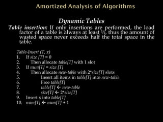 Dynamic Tables
Table insertion: If only insertions are performed, the load
factor of a table is always at least ½, thus the amount of
wasted space never exceeds half the total space in the
table.
Table-Insert (T, x)
1. If size [T] = 0
2. Then allocate table[T] with 1 slot
3. If num[T] = size [T]
4. Then allocate new-table with 2*size[T] slots
5. Insert all items in table[T] into new-table
6. Free table[T]
7. table[T]  new-table
8. size[T]  2*size[T]
9. Insert x into table[T]
10. num[T]  num[T] + 1
 