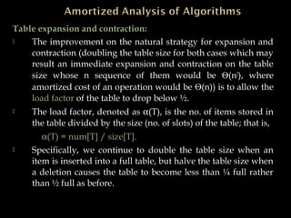 Table expansion and contraction:
 The improvement on the natural strategy for expansion and
contraction (doubling the table size for both cases which may
result an immediate expansion and contraction on the table
size whose n sequence of them would be Θ(n2
), where
amortized cost of an operation would be Θ(n)) is to allow the
load factor of the table to drop below ½.
 The load factor, denoted as α(T), is the no. of items stored in
the table divided by the size (no. of slots) of the table; that is,
α(T) = num[T] / size[T].
 Specifically, we continue to double the table size when an
item is inserted into a full table, but halve the table size when
a deletion causes the table to become less than ¼ full rather
than ½ full as before.
 