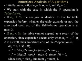 • Initially, num0 = 0, size0= 0, α0 = 1, and Φ0 = 0.
• We start with the case in which the ith
operation is
Table-Insert.
• If αi-1 ≥ ½, the analysis is identical to that for table
expansion before, whether the table expands or not, the
amortized cost, aci, of the Table-insert operation is at
most 3.
• If αi-1 < ½, the table cannot expand as a result of the
operation, since expansion occurs only when αi-1=1. If αi
< ½ as well, then amortized cost of the ith
operation is
aci = ci + Φi - Φi-1
= 1 + (sizei /2- numi) – (sizei-1 /2- numi-1)
= 1 + (sizei /2- numi) – (sizei /2- (numi-1)) = 0.
Since sizei = sizei-1 and numi-1 = numi-1.
 