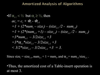 •If αi-1 < ½ but αi ≥ ½, then
aci = ci + Φi - Φi-1
=1 + (2*numi – sizei) – (sizei-1 /2 - numi-1)
=1 + (2*(numi-1 +1) – sizei-1) – (sizei-1 /2 - numi-1)
=3*numi-1 – 3/2sizei-1 +3
=3*αi-1*sizei-1 – 3/2sizei-1 +3
< 3/2*sizei-1 – 3/2sizei-1 +3 = 3.
Since sizei = sizei-1, numi-1 + 1 = numi, and αi-1= numi-1/sizei-1 .
•Thus, the amortized cost of a Table-insert operation is
at most 3.
 
