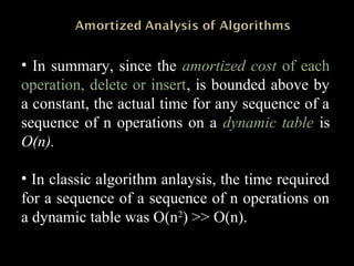 • In summary, since the amortized cost of each
operation, delete or insert, is bounded above by
a constant, the actual time for any sequence of a
sequence of n operations on a dynamic table is
O(n).
• In classic algorithm anlaysis, the time required
for a sequence of a sequence of n operations on
a dynamic table was O(n2
) >> O(n).
 