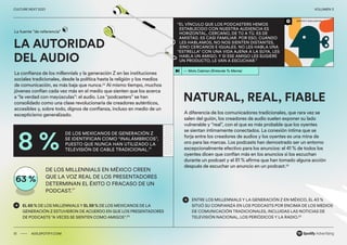 00 ADS.SPOTIFY.COM
CULTURE NEXT 2021 VOLUMEN 3
LA AUTORIDAD
DEL AUDIO
La fuente "de referencia"
La confianza de los millennials y la generación Z en las instituciones
sociales tradicionales, desde la política hasta la religión y los medios
de comunicación, es más baja que nunca.23
Al mismo tiempo, muchos
jóvenes confían cada vez más en el medio que sienten que los acerca
a “la verdad con mayúsculas”: el audio. Los “podcasters” se han
consolidado como una clase revolucionaria de creadores auténticos,
accesibles y, sobre todo, dignos de confianza, incluso en medio de un
escepticismo generalizado.
NATURAL, REAL, FIABLE
— Molo Cebrian (Entiende Tu Mente)
“EL VÍNCULO QUE LOS PODCASTERS HEMOS
ESTABLECIDO CON NUESTRA AUDIENCIA ES
HORIZONTAL, CERCANO, DE TÚ A TÚ. ES DE
AMISTAD. ES CASI FAMILIAR. POR ESO, CUANDO
LES HABLAMOS, NO NOS SIENTEN DISTANTES,
SINO CERCANOS E IGUALES. NO LES HABLA UNA
“ESTRELLA” CON UNA VIDA AJENA A LA SUYA, LES
HABLA UN AMIGO. Y SI ESE AMIGO LES SUGIERE
UN PRODUCTO, LE VAN A ESCUCHAR.”
13 ADS.SPOTIFY.COM
CULTURE NEXT 2021 VOLUMEN 3
8 %
63 %
EL 65 % DE LOS MILLENNIALS Y EL 59 % DE LOS MEXICANOS DE LA
GENERACIÓN Z ESTUVIERON DE ACUERDO EN QUE LOS PRESENTADORES
DE PODCASTS “A VECES SE SIENTEN COMO AMIGOS”.24
ENTRE LOS MILLENNIALS Y LA GENERACIÓN Z EN MÉXICO, EL 43 %
SITUÓ SU CONFIANZA EN LOS PODCASTS POR ENCIMA DE LOS MEDIOS
DE COMUNICACIÓN TRADICIONALES, INCLUIDAS LAS NOTICIAS DE
TELEVISIÓN NACIONAL, LOS PERIÓDICOS Y LA RADIO.25
DE LOS MEXICANOS DE GENERACIÓN Z
SE IDENTIFICAN COMO “INALÁMBRICOS”,
PUESTO QUE NUNCA HAN UTILIZADO LA
TELEVISIÓN DE CABLE TRADICIONAL.26
DE LOS MILLENNIALS EN MÉXICO CREEN
QUE LA VOZ REAL DE LOS PRESENTADORES
DETERMINAN EL ÉXITO O FRACASO DE UN
PODCAST.27
A diferencia de los comunicadores tradicionales, que rara vez se
salen del guión, los creadores de audio suelen exponer su lado
vulnerable y “real”, con el que es más probable que los oyentes
se sientan íntimamente conectados. La conexión íntima que se
forja entre los creadores de audios y los oyentes es una mina de
oro para las marcas. Los podcasts han demostrado ser un entorno
excepcionalmente efectivo para los anuncios: el 41 % de todos los
oyentes dicen que confían más en los anuncios si los escuchan
durante un podcast y el 81 % afirma que han tomado alguna acción
después de escuchar un anuncio en un podcast.28
 
