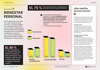00 ADS.SPOTIFY.COM
CULTURE NEXT 2021 VOLUMEN 3
A medida que los millennials y la generación
Z vayan incorporando el audio a sus rutinas
de cuidado personal, las marcas tendrán la
oportunidad de formar parte de sus rutinas
diarias a través de Spotify Advertising.
DEJARSE LLEVAR
Los oyentes son más receptivos cuando
los mensajes coinciden con su estado de
ánimo. Piensa en la experiencia auditiva
nostálgica de los millennials y apóyate en la
segmentación contextual para coincidir con
sus sensaciones.
EN LÍNEA CON EL CONTENIDO
RECONFORTANTE
La repetición musical crea asociaciones
positivas, ya que cuanto más oímos algo, más
nos gusta. Patrocina Sin Parar (On Repeat),
una playlist personalizada con canciones de
las que nunca te cansas, para aumentar los
sentimientos positivos hacia tu marca.
ESCAPE A TRAVÉS DE LA EDUCACIÓN
Los podcasts son un portal a un nuevo tipo
de escuela más interesante. Crea anuncios
midroll personalizados para podcasts con
fragmentos breves de conocimiento que
despierten la curiosidad de los oyentes y
nutran su cerebro. Al alinearte con podcasts
educativos como Every Little Thing de
Gimlet, un estudio de Spotify, puedes llegar a
los oyentes que se encuentran en un estado
mental de aprendizaje.
¿Qué significa
para las marcas?
SALUD MENTAL
SALUD
ALTERNATIVA
SALUD
Generación Z
Millennials
BIENESTAR
PERSONAL
Escape auditivo
Para la generación Z, el audio
no es solo entretenimiento,
sino que es una parte integral
de su bienestar personal. En
todo el mundo, la generación Z
sintoniza experiencias auditivas
específicas para autorregularse,
manifestarse y sanar, ya
sea a través de podcasts de
pensamiento positivo, sonidos
ambientales o incluso silencio.
05 ADS.SPOTIFY.COM
CULTURE NEXT 2021 VOLUMEN 3
FUENTE: Encuesta Culture Next de Spotify, México, entre
507 encuestados de 15 a 40 años, abril de 2021
LAS SIGUIENTES CATEGORÍAS DE
PODCASTS TUVIERON CRECIMIENTOS POR
ENCIMA DEL PROMEDIO ENTRE USUARIOS
ÚNICOS MILLENNIAL Y GEN Z EN MÉXICO
EN EL PRIMER TRIMESTRE DE 2021 EN
COMPARACIÓN CON EL PRIMER TRIMESTRE
DE 2020.*
* LA AUDIENCIA PROMEDIO DE PODCASTS EN MÉXICO CRECIÓ
98 % ENTRE LOS MILLENNIALS Y 109 % ENTRE LA GENERACIÓN Z
EL 80 %
DE LOS OYENTES DE
LA GENERACIÓN Z EN
MÉXICO SE SIENTEN
“MÁS CENTRADOS Y EN
GENERAL MÁS FELICES”
CUANDO ESCUCHAN
SU MÚSICA FAVORITA
DIARIO.10
331 %
185 % 167 %
319 %
212 % 108 %
EL 75 % DE LOS MEXICANOS DE LA GENERACIÓN Z
CREE QUE EL AUDIO PUEDE SER CURATIVO.11
 