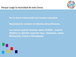 Porque surge la necesidad de este Censo



       Por la fuerte interacción con nuestro colectivo.

       Necesidad de conocer al colectivo de profesores.

       Los censos quieren levantar datos DUROS , nuestro
       objetivo es abordar aspectos muy relevantes como
       Motivación, Estrés y Desempeño.
 