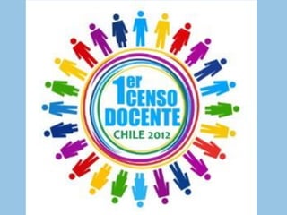 1er Censo Docente Chile 2012