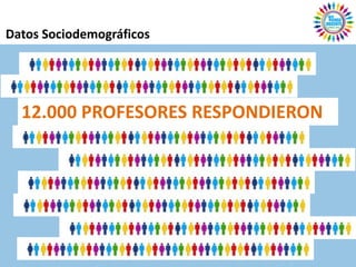 Datos Sociodemográficos




  12.000 PROFESORES RESPONDIERON
 