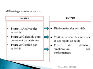 02/11/2023
Monsieur SANE
35
• Phase 1: Analyse des
activités
• Phase 2: Calcul du coût
de revient par activités
• Phase 3: Gestion par
activités
 Dictionnaire des activités;
 Coût de revient des activités
et des objets de coût;
 Prise de décision,
amélioration des
performances
PHASES OUTPUT
 