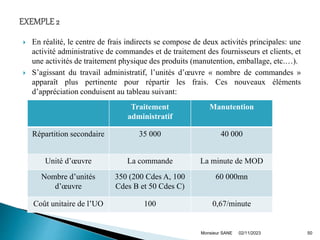  En réalité, le centre de frais indirects se compose de deux activités principales: une
activité administrative de commandes et de traitement des fournisseurs et clients, et
une activités de traitement physique des produits (manutention, emballage, etc.…).
 S’agissant du travail administratif, l’unités d’œuvre « nombre de commandes »
apparaît plus pertinente pour répartir les frais. Ces nouveaux éléments
d’appréciation conduisent au tableau suivant:
02/11/2023
Monsieur SANE 50
Traitement
administratif
Manutention
Répartition secondaire 35 000 40 000
Unité d’œuvre La commande La minute de MOD
Nombre d’unités
d’œuvre
350 (200 Cdes A, 100
Cdes B et 50 Cdes C)
60 000mn
Coût unitaire de l’UO 100 0,67/minute
 