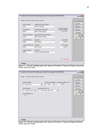 44




Figura 17: Tela de Configuração dos Tipos de Produto X Tipos de Papeis (Insumos)
Fonte: Acervo do Autor.




Figura 18: Tela de Configuração dos Tipos de Produto X Tipos de Papeis (Índices)
Fonte: Acervo do Autor
 