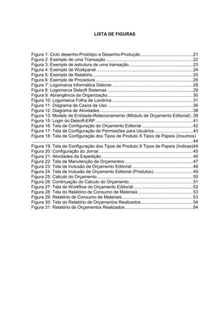 LISTA DE FIGURAS



Figura 1: Ciclo desenho-Protótipo e Desenho-Produção .......................................... 21
Figura 2: Exemplo de uma Transação ...................................................................... 22
Figura 3: Exemplo de estrutura de uma transação.................................................... 23
Figura 4: Exemplo de Workpanel .............................................................................. 24
Figura 5: Exemplo de Relatório ................................................................................. 25
Figura 6: Exemplo de Procedure ............................................................................... 26
Figura 7: Logomarca Informática Delonei ................................................................. 28
Figura 8: Logomarca Delsoft Sistemas ..................................................................... 29
Figura 9: Abrangência da Organização. .................................................................... 30
Figura 10: Logomarca Folha de Londrina ................................................................. 31
Figura 11: Diagrama de Casos de Uso ..................................................................... 36
Figura 12: Diagrama de Atividades ........................................................................... 38
Figura 13: Modelo de Entidade-Relacionamento (Módulo de Orçamento Editorial) .. 39
Figura 15: Login do Delsoft-ERP ............................................................................... 41
Figura 16: Tela de Configuração do Orçamento Editorial ......................................... 42
Figura 17: Tela de Configuração de Permissões para Usuários ............................... 43
Figura 18: Tela de Configuração dos Tipos de Produto X Tipos de Papeis (Insumos)
.................................................................................................................................. 44
Figura 19: Tela de Configuração dos Tipos de Produto X Tipos de Papeis (Índices)44
Figura 20: Configuração do Jornal ............................................................................ 45
Figura 21: Atividades da Expedição .......................................................................... 46
Figura 22: Tela de Manutenção de Orçamentos ....................................................... 47
Figura 23: Tela de Inclusão de Orçamento Editorial ................................................. 48
Figura 24: Tela de Inclusão de Orçamento Editorial (Produtos) ................................ 49
Figura 25: Calculo do Orçamento.............................................................................. 50
Figura 26: Continuação do Calculo do Orçamento.................................................... 51
Figura 27: Tela de Workflow do Orçamento Editorial ................................................ 52
Figura 28: Tela do Relatório de Consumo de Materiais ............................................ 53
Figura 29: Relatório de Consumo de Materiais ......................................................... 53
Figura 30: Tela do Relatório de Orçamentos Realizados .......................................... 54
Figura 31: Relatório de Orçamentos Realizados ....................................................... 54
 