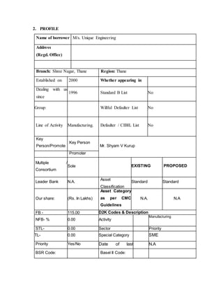 2. PROFILE
Name of borrower M/s. Unique Engineering
Address
(Regd. Office)
Unit
Branch: Shree Nagar, Thane Region: Thane
Established on 2000 Whether appearing in
Dealing with us
since
1996 Standard B List No
Group: Willful Defaulter List No
Line of Activity Manufacturing. Defaulter / CIBIL List No
Key
Person/Promote
r
Key Person
Mr. Shyam V Kurup
Promoter
Multiple /
Consortium
Sole EXISTING PROPOSED
Leader Bank N.A.
Asset
Classification
Standard Standard
Our share: (Rs. In Lakhs)
Asset Category
as per CMC
Guidelines
N.A. N.A
FB - 115.00 D2K Codes & Description
NFB- % 0.00 Activity
Manufacturing
STL- 0.00 Sector Priority
TL- 0.00 Special Category SME
Priority Yes/No Date of last
Sanction
N.A
BSR Code: Basel II Code:
 