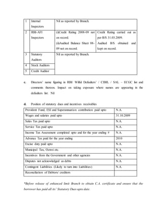 1 Internal
Inspectors
Nil as reported by Branch.
2 RBI-AFI
Inspectors
(i)Credit Rating 2008-09 not
on record.
(ii)Audited Balance Sheet 08-
09 not on record.
Credit Rating carried out as
per B/S 31.03.2009.
Audited B/S obtained and
kept on record.
3 Statutory
Auditors
Nil as reported by Branch.
4 Stock Auditors
5 Credit Auditor
c. Directors’ name figuring in RBI/ Wilful Defaulters’ / CIBIL / SAL – ECGC list and
comments thereon. Impact on taking exposure where names are appearing in the
defaulters list: Nil
d. Position of statutory dues and incentives receivables
Provident Fund, ESI and Superannuation contribution paid upto N.A.
Wages and salaries paid upto 31.10.2009
Sales Tax paid upto N.A.
Service Tax paid upto N.A.
Income Tax Assessment completed upto and for the year ending # N.A.
Advance Tax paid for the year ending 2010
Excise duty paid upto N.A.
Municipal Tax, Octroi etc. N.A.
Incentives from the Government and other agencies N.A.
Disputes not acknowledged as debts N.A.
Contingent Liabilities (Likely to turn into Liabilities) N.A.
Reconciliation of Debtors/ creditors
*Before release of enhanced limit Branch to obtain C.A. certificate and ensure that the
borrower has paid all its’ Statutory Dues upto date.
 