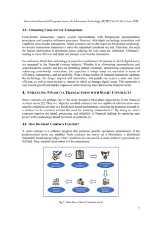 The Impact of Blockchain Technology on the Financial Services Industry ...