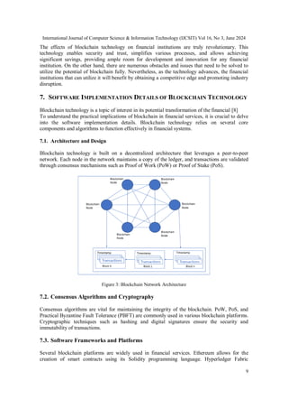 The Impact of Blockchain Technology on the Financial Services Industry ...